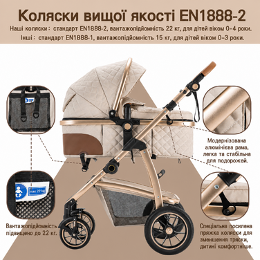 Дитяча коляска 3-в-1 Gcarebb з автокріслом, регульована по висоті, комплект для новонароджених 0-4 роки, алюмінієвий каркас, EN1888-2, 0-22kg, бежевий колір