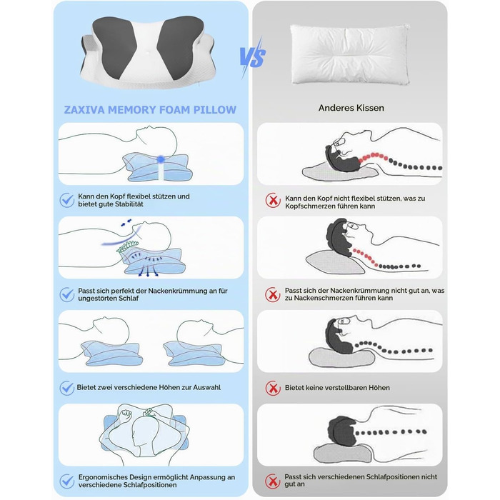 Ортопедична подушка з ефектом пам'яті (Memory Foam) для шиї та голови, ергономічна антихрапічна подушка для сну на боці, спині та животі