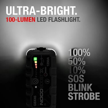 NOCO Boost X GBX45: Портативний пусковий пристрій Powerbank – 1250A, для бензинових двигунів до 6.5L та дизельних до 4.0L