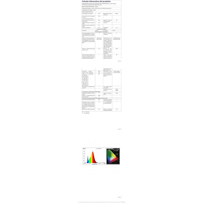 Klighten Набір з 2-х бездротових LED настільних ламп з акумулятором, димуванням, IP54, 21 см, USB-C, для дому та вулиці, антрацит, 3000K-6000K, тепле/нейтральне/холодне світло