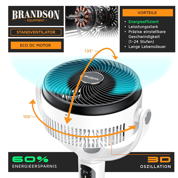 Вентилятор підлоговий Brandson 3D з ЕКО DC мотором, 24 швидкості, пульт, білий – енергозбереження 60%