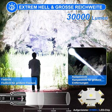 Ліхтарик Shadowhawk LED акумуляторний 30000 люмен, надпотужний тактичний водонепроникний XHM90.2, USB зарядка, для вулиці та екстрених ситуацій, чорний