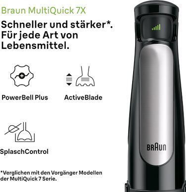 Блендер Braun MultiQuick 7 MQ 7045X, 1000 Вт, ручний, знімна нержавіюча ніжка, технологія ActiveBlade, набір з 4 насадок, чорний