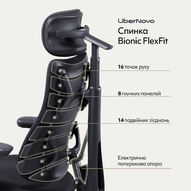 Крісло офісне ергономічне LiberNovo Omni Midnight Black 48 см
