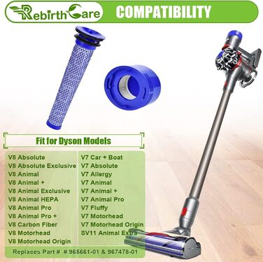 Комплект із 2 фільтрів для пилососів Dyson V7/V8, змінні HEPA фільтри Rebirthcare для моделей Absolute, Animal, Motorhead, заміна 965661-01 і 967478-01