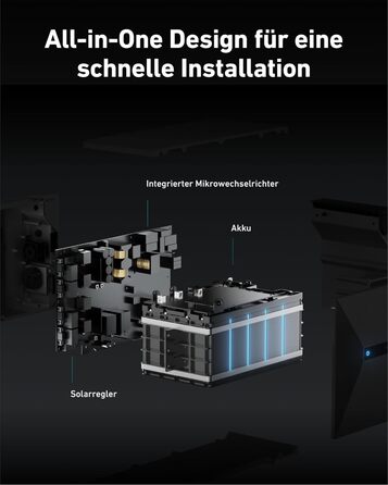Сонячна електростанція Anker SOLIX для балкону (1780W | 3200Wh) з акумулятором Solarbank 2 E1600 Pro (1600Wh) та розширювальним акумулятором BP1600 (1600Wh), 4 панелі RS40T (445W), підставка, 4 MPPT, 1000W AC, Plug&Play