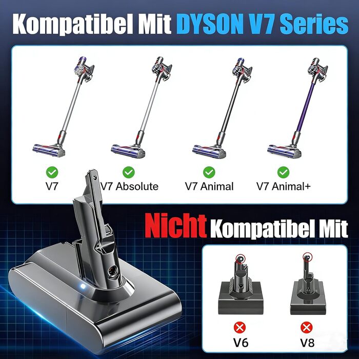 Акумулятор Li-ion 8000mAh/8.0Ah V10 для пилососа Dyson SV12 (Animal, Absolute, Motörhead, Fluffy) – Сірий