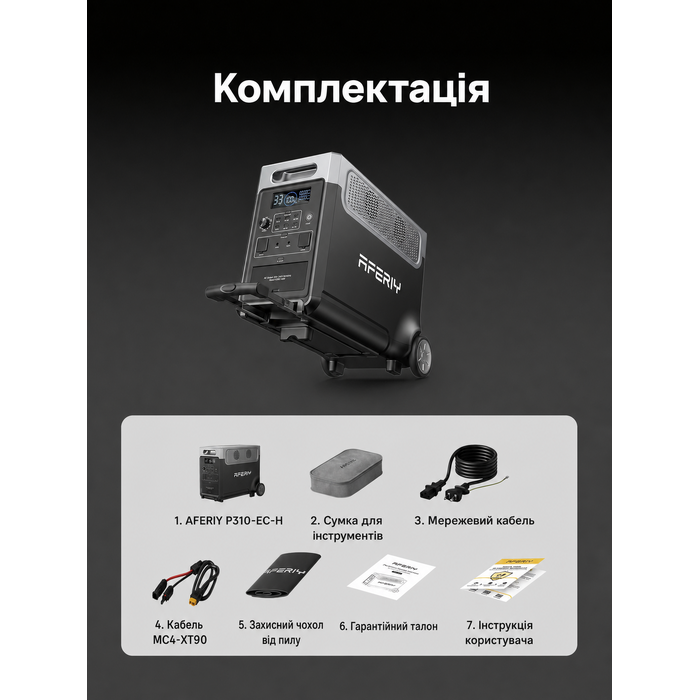 Портативна електростанція AFERIY, ємність 2048 Wh, номінальна потужність 2400 W