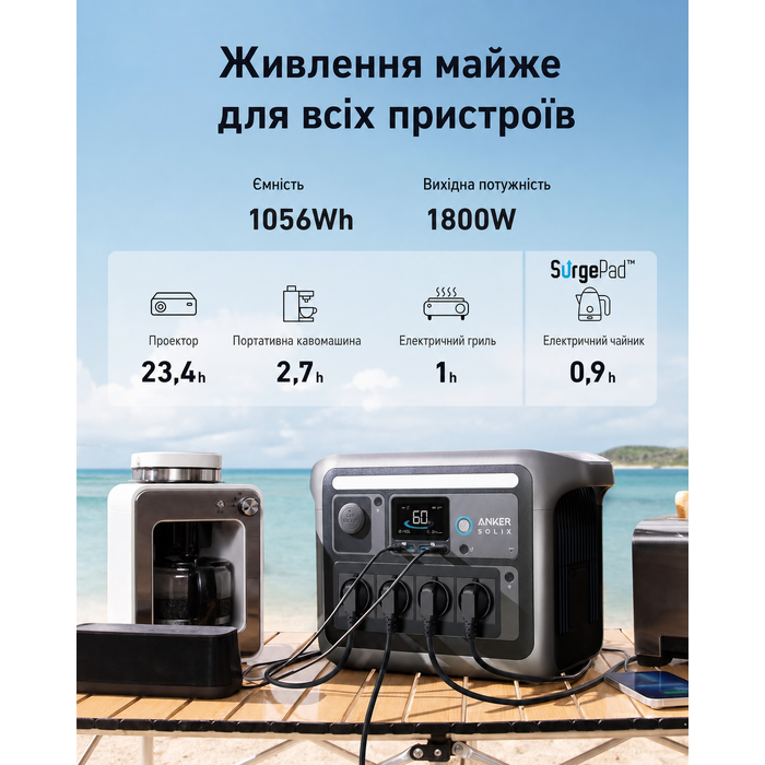 Портативна електростанція Anker SOLIX C1000, ємність 1056 Wh, номінальна потужність 1800 W, пікова потужність 2400 W