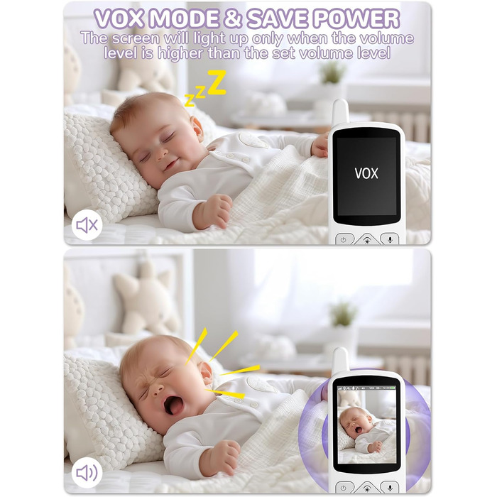 Відеоняня Baby Phone з 3.2-дюймовим LCD-дисплеєм, HD цифрова камера з нічним баченням, двосторонній аудіозв'язок, 2.4 GHz