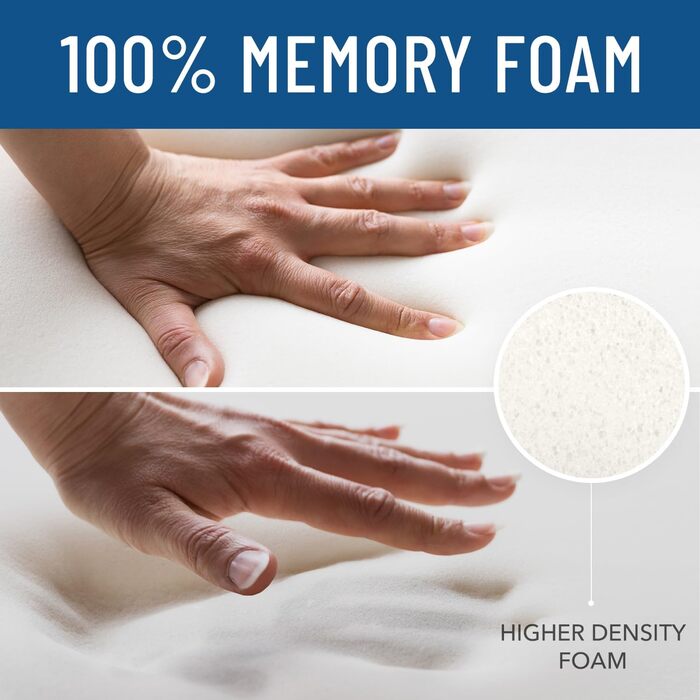 Подушка для сидіння Everlasting Comfort з Memory Foam для комфорту – Ергономічна подушка для підтримки куприка – М'яка подушка на стілець для здорової постави, чорна