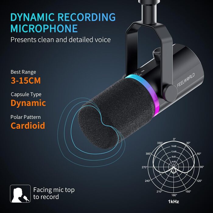 FEELWORLD PM1 Динамічний мікрофон XLR/USB з RGB-підсвічуванням для подкастів, геймінгу та YouTube. Комплект з підставкою та кабелем