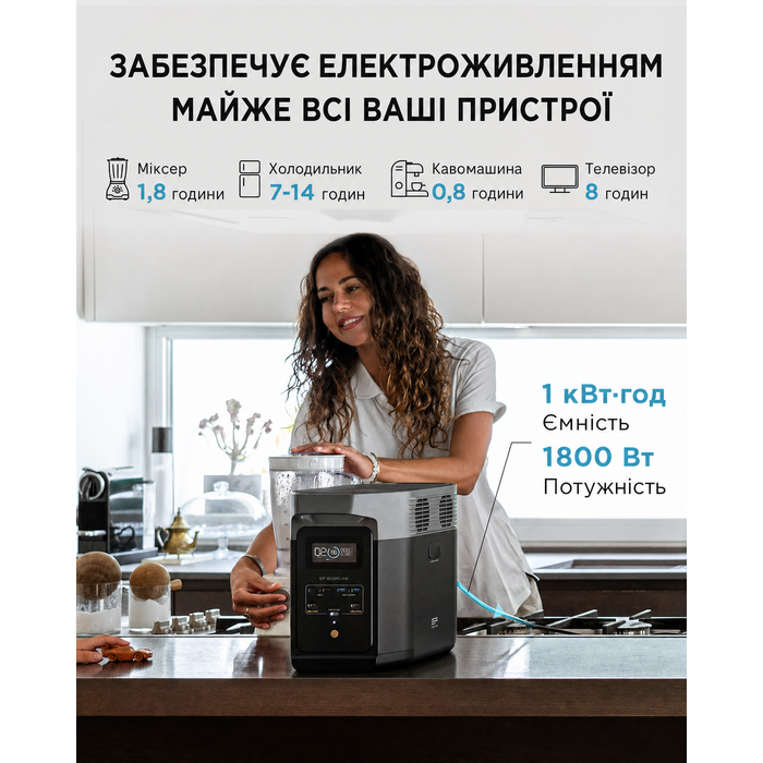 Портативна електростанція EF ECOFLOW Delta 2, ємність 1024 Wh, номінальна потужність 1800 W, пікова потужність 2700 W