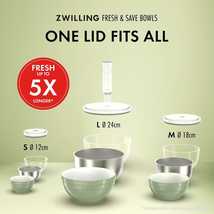 Набір вакуумних контейнерів для зберігання їжі ZWILLING Fresh & Save, 6 предметів, скло, сірий (S-12 см, M-18 см, L-24 см)