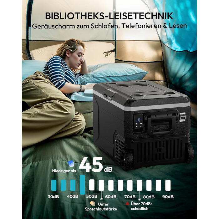 Автомобільний компресорний холодильник EUHOMY 64л з Wi-Fi, -20℃~20℃, 12/24V/220V: для кемпінгу, подорожей, риболовлі