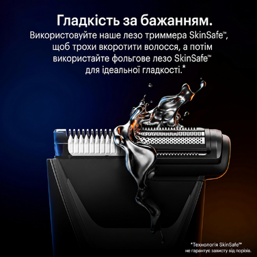 Триммер для інтимних зон та тіла MANSCAPED Lawn Mower 5.0 Ultra, водонепроникний, акумуляторний, з футляром, для чоловіків, SkinSafe, для гоління та стрижки волосся