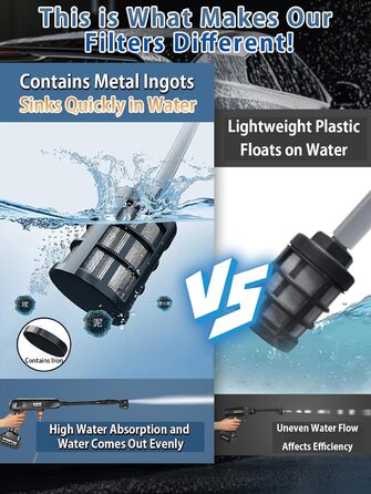Акумуляторний високонапірний мийник Hydro Blast 21V 775PSI 336л/год з 2 акумуляторами 4.0Ah, 6-в-1, поворотна насадка, пінозмивач, шланг 5м, для авто, тераси, вікон, саду