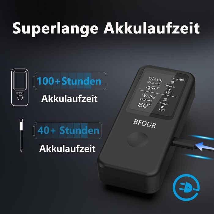 Бездротовий цифровий термометр для м'яса BFOUR з 2 щупами, Bluetooth-термометр для гриля, духовки та ротисері, керування через додаток, точність ±0,5 ℃, водонепроникний (для посудомийки)