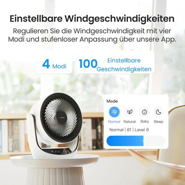 Вентилятор USB SwitchBot настільний з акумулятором, тихий (24 дБ), сумісний з Alexa/Google/Siri (потрібен хаб), 4 режими, таймер 9 год