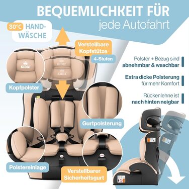Автокрісло KIDIZ i-Size R129 100-150 см для дітей до 12 років, група 1/2/3 без Isofix, бежеве
