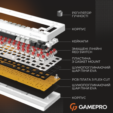 Механічна клавіатура GamePro Genesis Silverlight  (MK116)