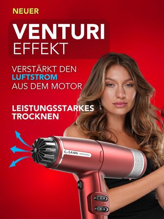 Професійний фен для волосся Gama Italia iQ Lite 1600 Вт, 110 000 об/хв, Oxy Active технологія для яскравості кольору, подвійний фільтр, ультралегкий 316 г, червоний