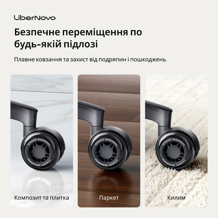 Комплект подвійних гумових коліс для крісел LiberNovo Graphite