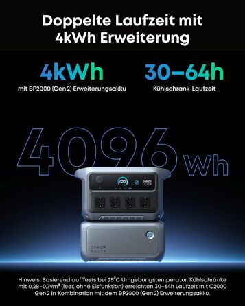 Портативна зарядна станція Anker SOLIX C2000 Gen 2 2048Вт·год, 2400Вт (пік 4000Вт) LiFePO4 сонячний генератор для кемпінгу та дому