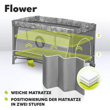 Дитяче ліжечко-манеж Lionelo Flower 4в1 з боковим входом, пеленатором, двома рівнями висоти, дугою з іграшками, колесами та сумкою