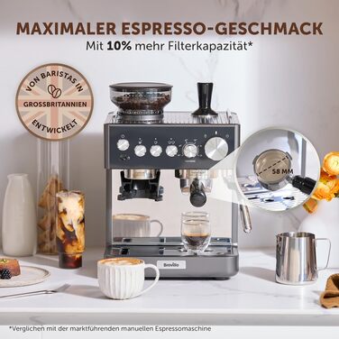 Кавомашина Breville Barista Slimline VCF185X: Еспресо, капучино, лате з вбудованим капучинатором (срібна)