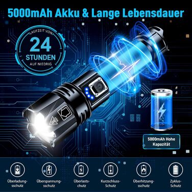 Потужний LED ліхтар XHP70.2, 1 000 000 Люмен, акумуляторний, 5 режимів, зум, водонепроникний IPX7, для кемпінгу та походів (набір 2 шт.)