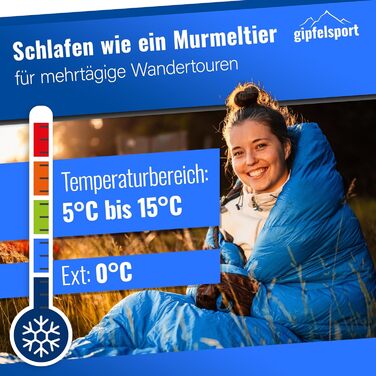 Легкий чотирисезонний спальний мішок Gipfelsport Ultraleicht (температурний режим від -20°C до 15°C), кокон для кемпінгу, трекінгу та outdoor, синій