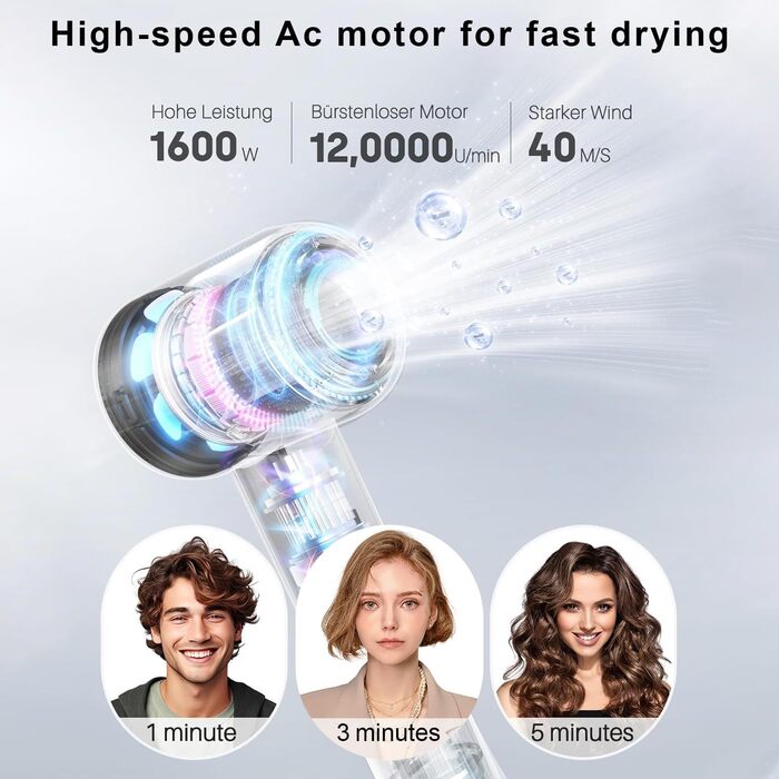 AXCEED Фен для волосся 1600 Вт з безщітковим мотором, негативною іонізацією, швидке сушіння, професійний фен для жінок і чоловіків, сірий
