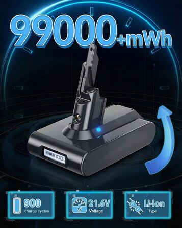 Акумулятор V7 для пилососа Dyson SV11 Animal/Motorhead: Замінний акумулятор з LED-дисплеєм, 2 фільтри, інструмент