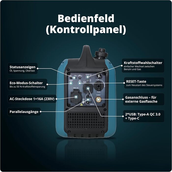 Інверторний генератор Könner&Söhnen 1900iG S, 2000 Вт, двопаливний (бензин/LPG), Blue1900igs