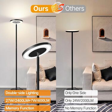 OUTON LED димована торшер-лампа 34Вт, подвійне бічне освітлення, підлогова лампа для вітальні, денне світло, з пультом і сенсорним керуванням, 4 кольорові температури, чорний матовий