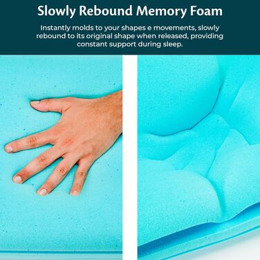 Ортопедична подушка для шиї з Memory Foam HART 55x35x13/11 см. Підтримка шиї, антихрап, знімний чохол.