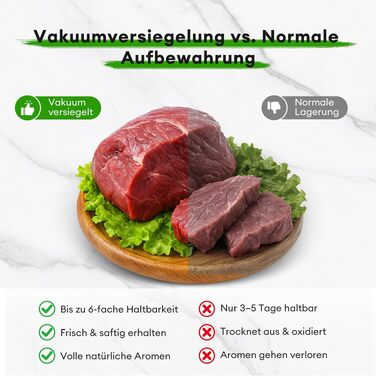 Вакууматор для продуктів 6-в-1 з функцією пульсації та вбудованим різаком, чорний