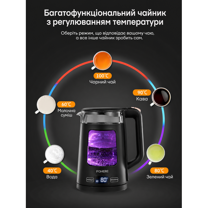 Електричний скляний чайник з регулюванням температури, 1.7 л, 2200 Вт, функція підтримки тепла, авто-вимкнення, захист від перегріву, підсвітка, чорний
