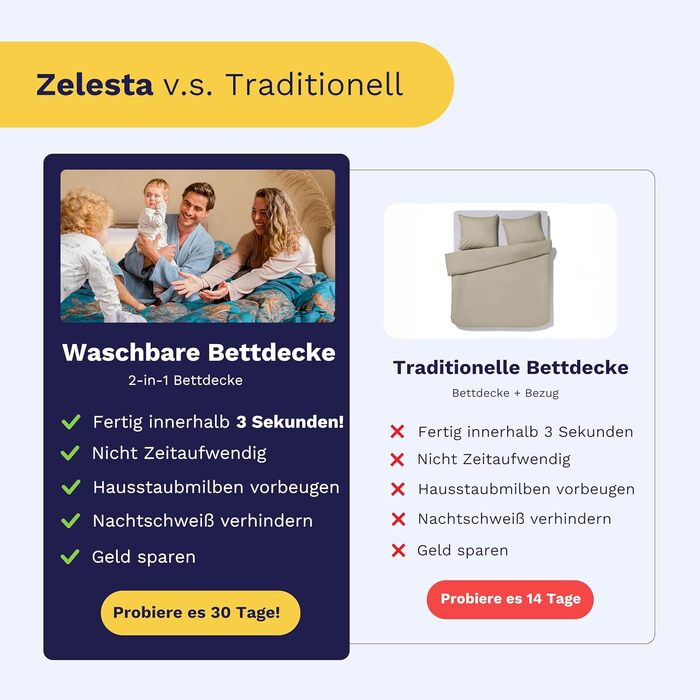 Всесезонна ковдра Zelesta Royalbed 135x200 см 2-в-1, гіпоалергенна та дихаюча, антрацит