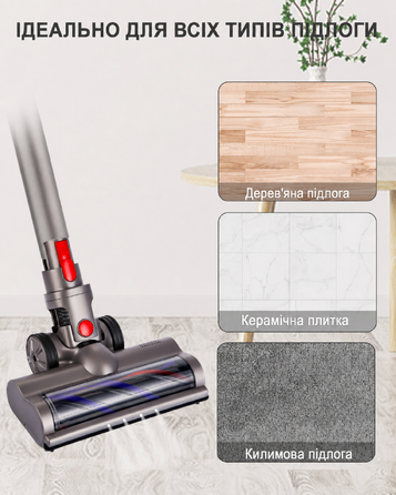 Насадка-щітка для пилососа Dyson V7/V8/V10/V11/V15, електрична турбощітка з роликовою щіткою, аксесуари для підлоги, 2 шт.