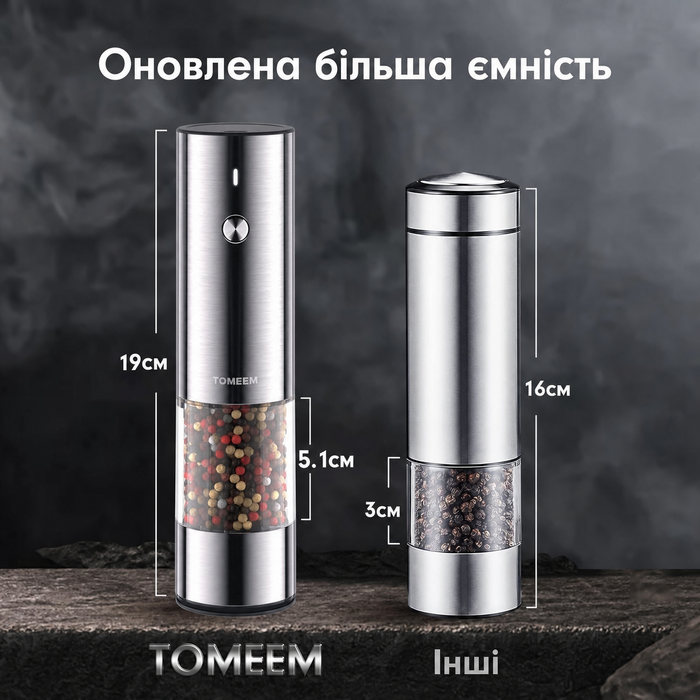 Електричний набір млинків для солі та перцю з нержавіючої сталі, 2 шт, з регульованим керамічним механізмом, LED підсвіткою, перезаряджувані, з щіткою для очищення
