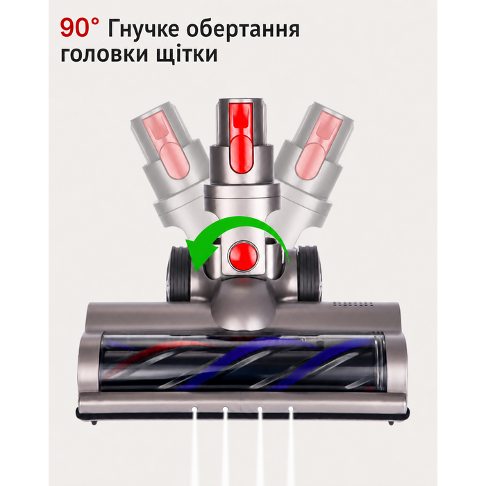 Насадка-щітка для пилососа Dyson V7/V8/V10/V11/V15, електрична турбощітка з роликовою щіткою, аксесуари для підлоги, 2 шт.