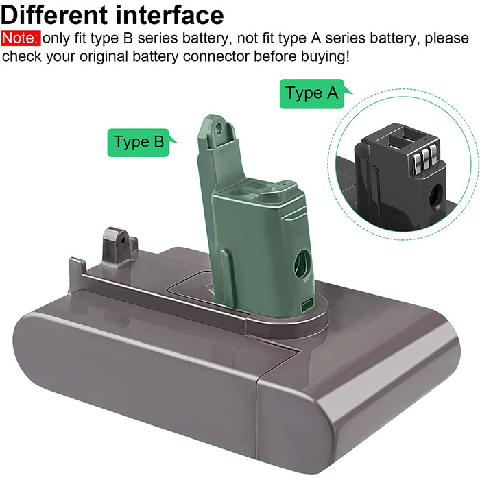 Акумулятор ARyee для пилососа Dyson DC31/DC34/DC35/DC44/DC45 (тип B), сумісний, заміна 917083-01, 17083-2811, 17083-4211, 17083-04