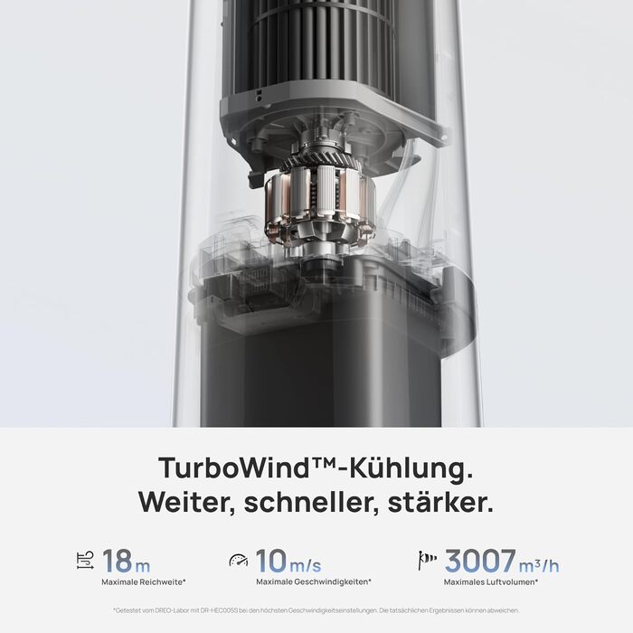 DREO TurboCool 765S: Ультразвуковий зволожувач-вентилятор з Wi-Fi, 6л, 10.4 м/с, 20 дБ, 90° осциляція, 12 швидкостей