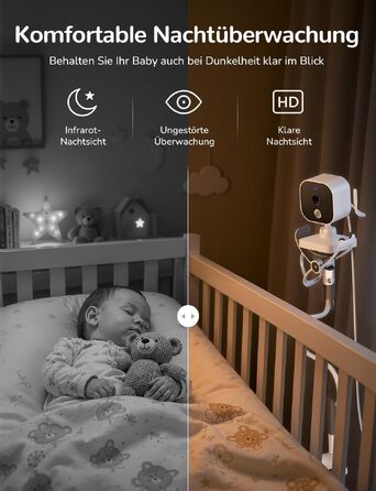 Відеоняня OBVHNUA з камерою без WLAN, дисплей 2.8 дюйма, роздільна здатність 720P, режим VOX, до 96 годин роботи