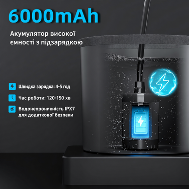 Mytrix 2024 Оновлений портативний душ для кемпінгу, повний комплект