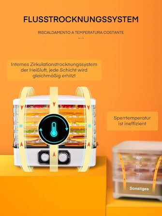 Електрична сушарка для овочів, фруктів і м'яса FOHERE, 5 лотків, регулювання температури 35-70°C, 360° циркуляція повітря, сушарка для їжі та ласощів для тварин