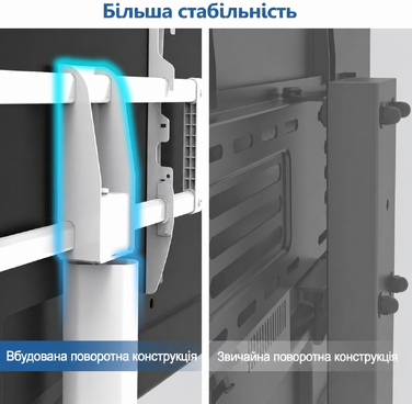 Підлогова стійка для телевізора FITUEYES на колесах з дерев'яною полицею, регульована висота і кут, для телевізорів 32–70 дюймів, до 40 кг, VESA 400x600