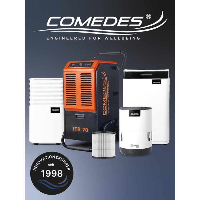 Comedes Demecto 16 eco WiFi - Потужний побутовий осушувач повітря (16 л/24 год) з Wi-Fi, для приміщень до 65 м²/150 м³, керування через додаток